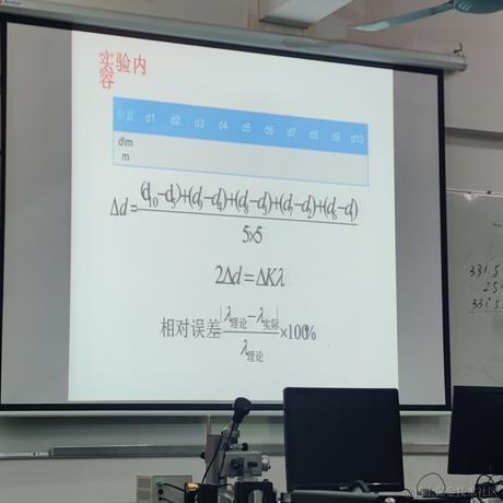 Ava宇宙于2022-12-03 18:09发布的图片