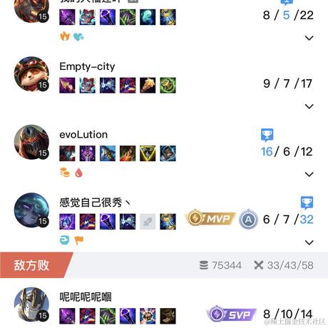 Ylimhs于2023-02-13 13:37发布的图片