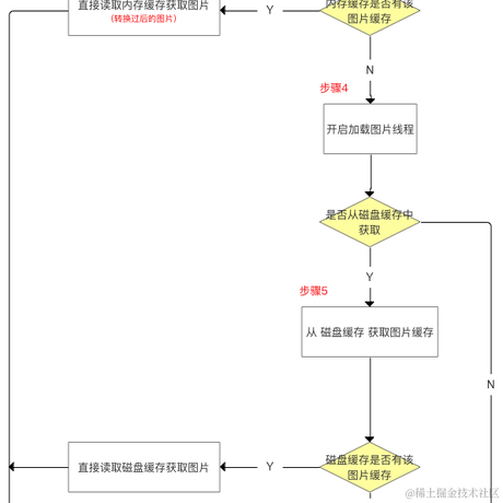小木箱在Singapore于2020-10-14 20:10发布的图片