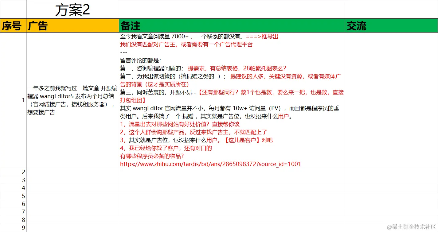 王福朋（前端双越老师）项目接手盘点初稿 20240415-B2.png