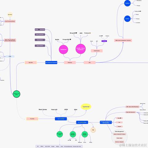 kevin_ouuu于2021-11-23 16:39发布的图片
