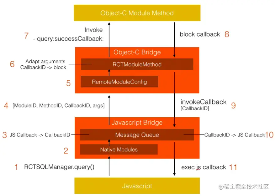截屏2022-08-08 22.08.30.png