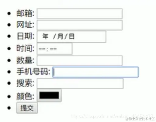 一些input输入框type值效果图