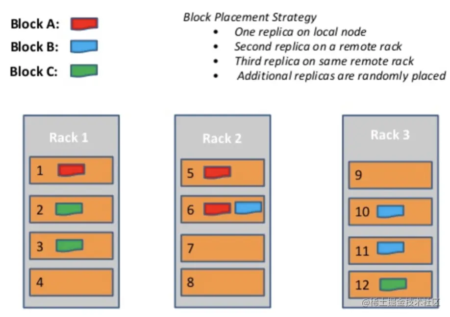 截屏2022-08-05 15.35.43.png