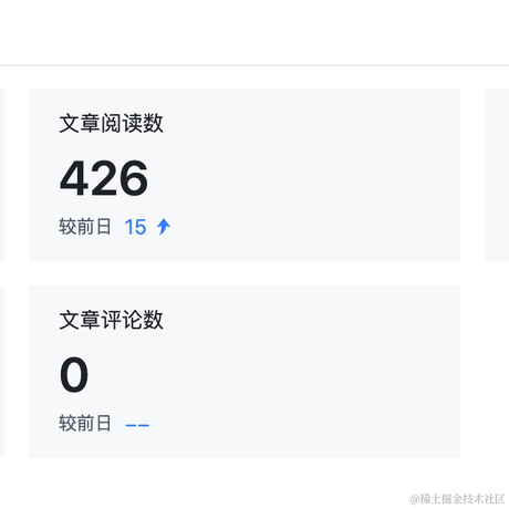 AFT于2021-05-23 15:40发布的图片