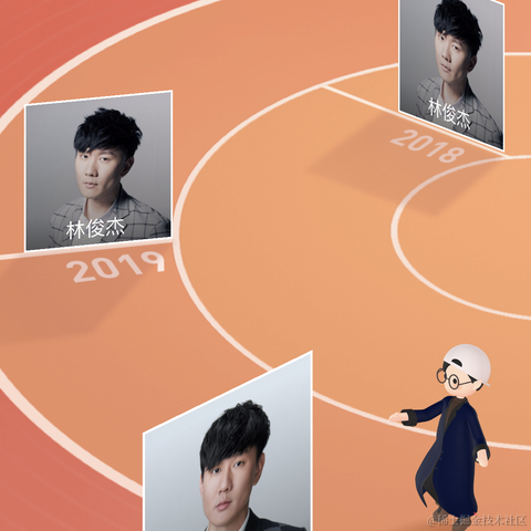 程序员小R于2020-12-29 14:25发布的图片