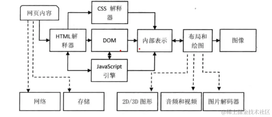 image-20201009221658871.png