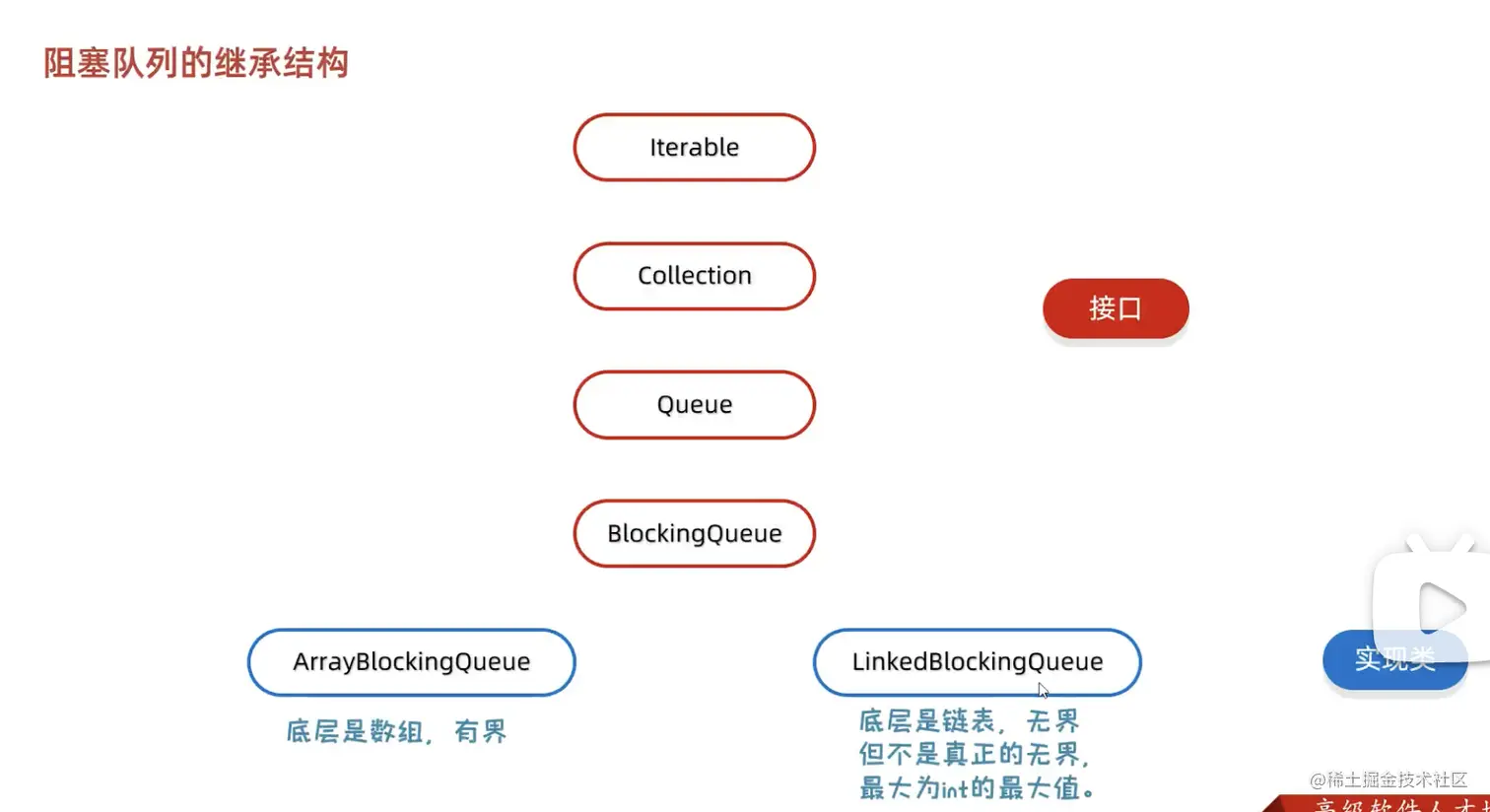 截屏2023-07-06 11.23.47.png
