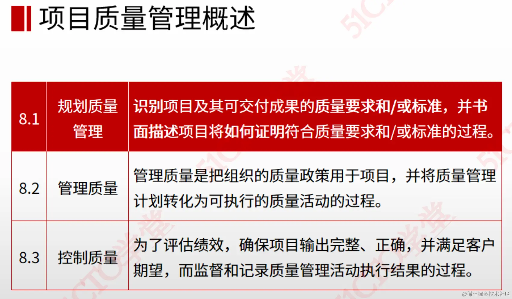 截屏2023-08-23 09.42.20.png