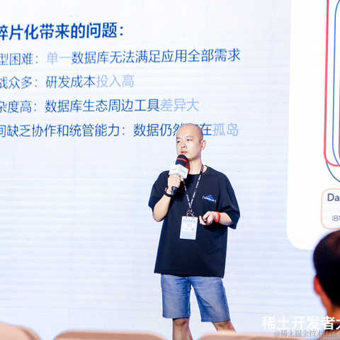 Ciusyan于2023-07-03 00:04发布的图片