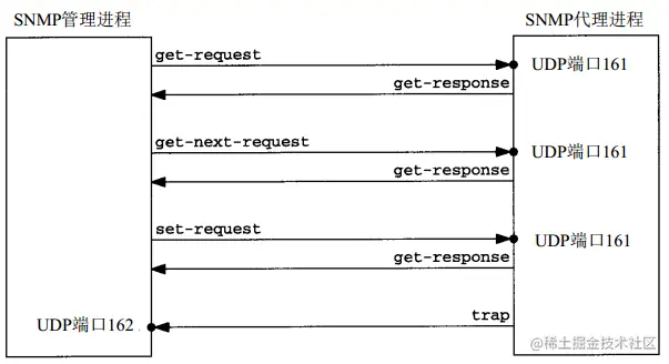 2020112611210319.png