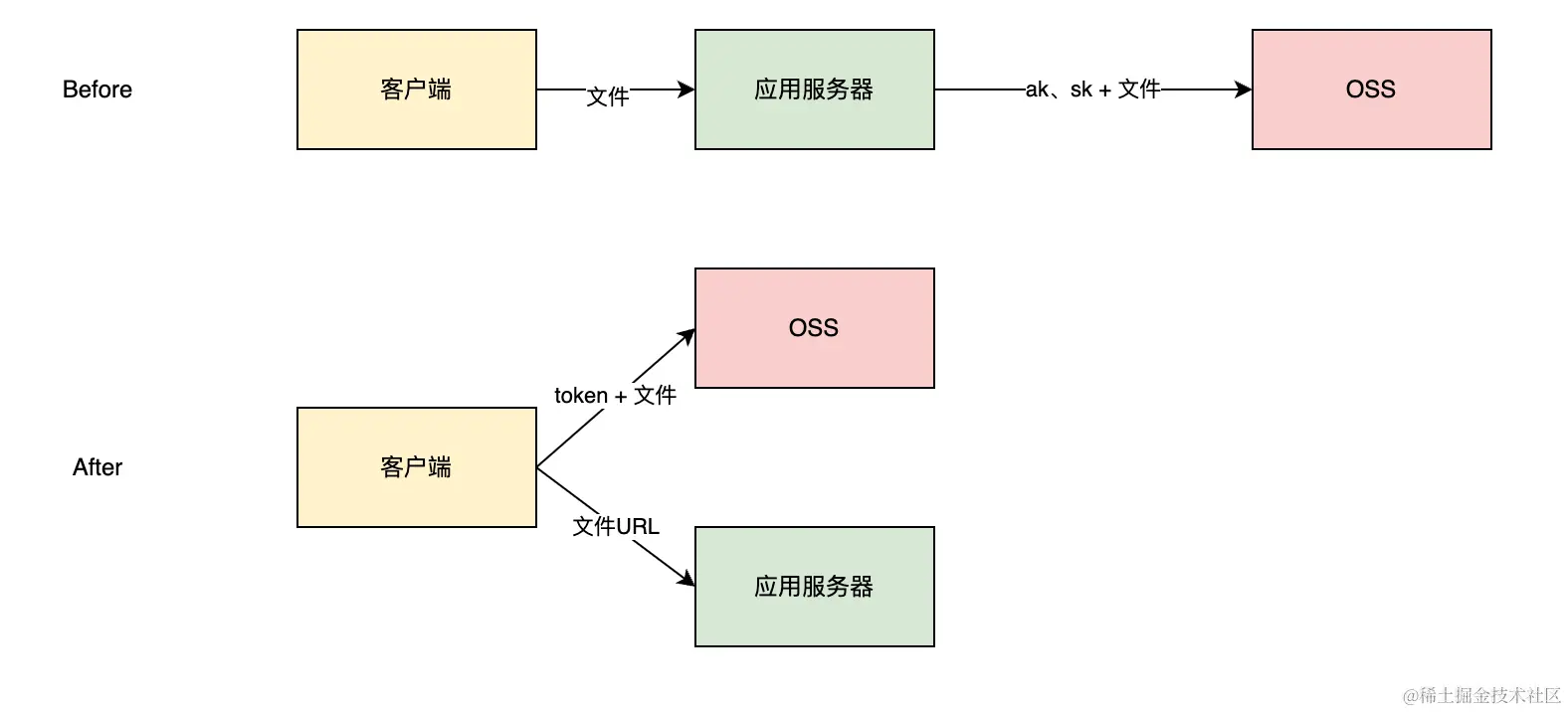 AD7E3A7B-5248-4AE4-82B1-B452299D8641.png