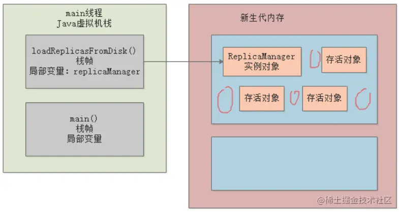 新老6.jpg