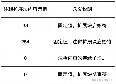 截屏2023-04-05 上午11.02.10.png