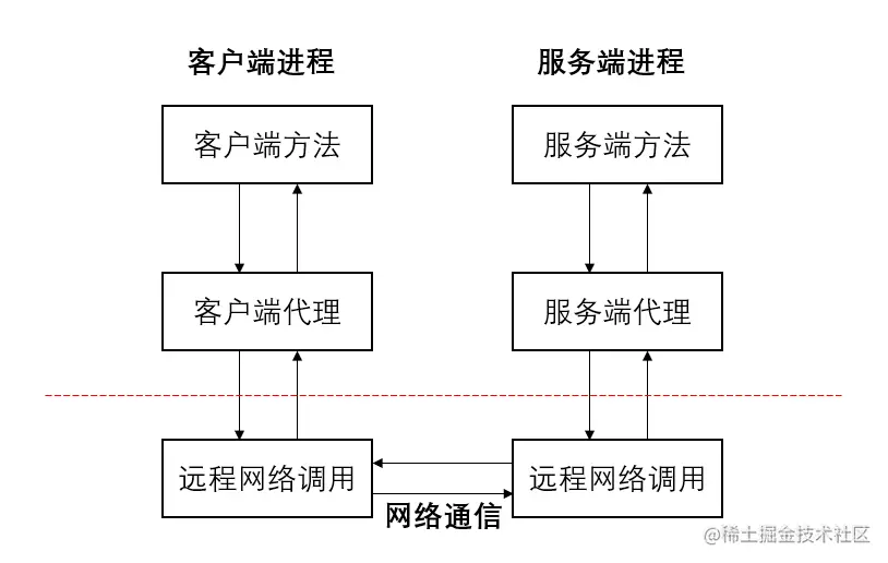 c23f9d916bf5ef7c121607fed59c675.png