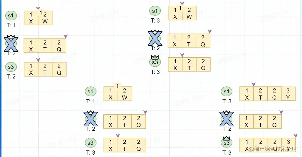 屏幕截图 2022-08-15 171209.jpg