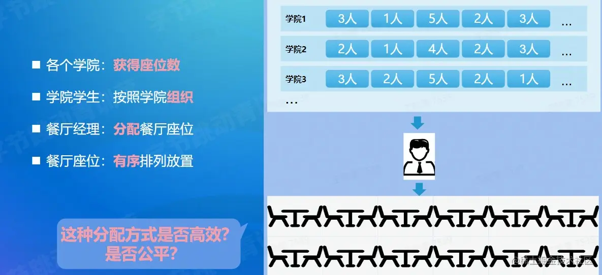 屏幕截图 2022-08-15 174012.jpg