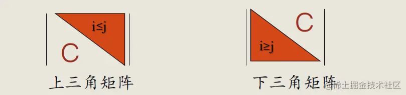 Pasted image 20221017170126.png