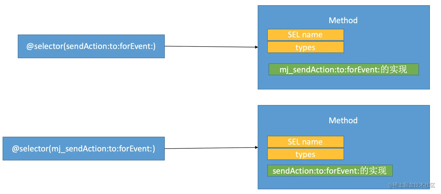截屏2021-03-22 下午4.22.58.png