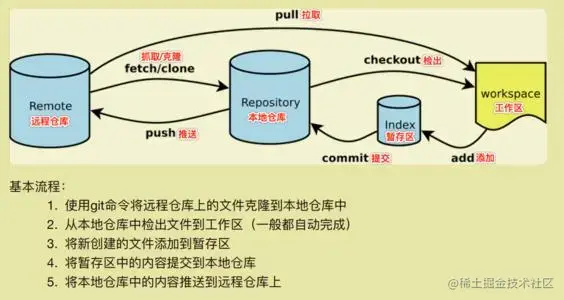 u=3958516237,527079121&fm=26&fmt=auto&gp=0.webp