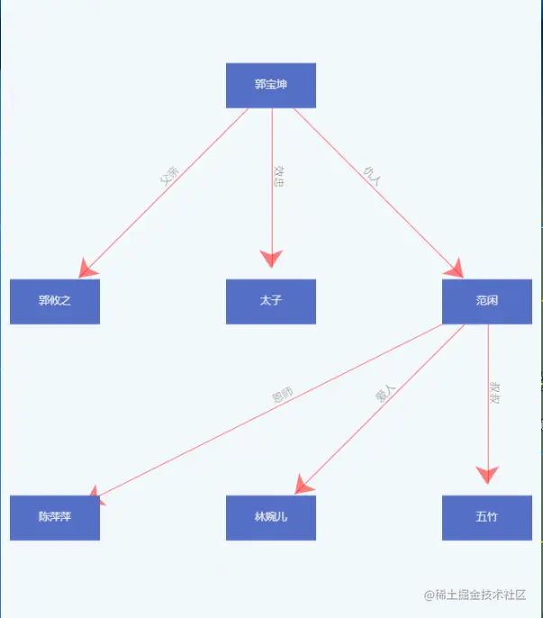 47dd195dc14f1a977d503d3f833d16f7.png