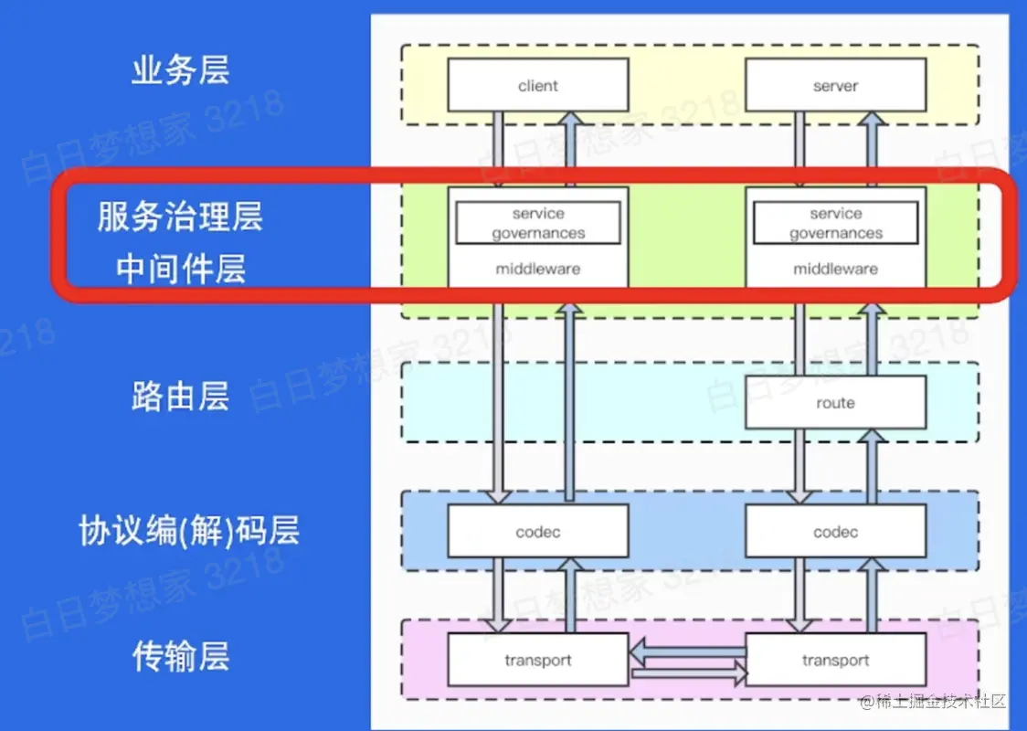 Screen Shot 2022-05-28 at 11.17.06 AM.png