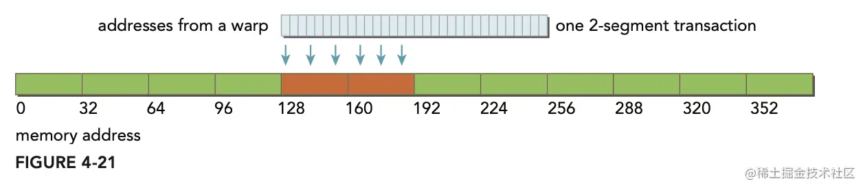 Screen Shot 2022-08-01 at 2.46.47 PM.png