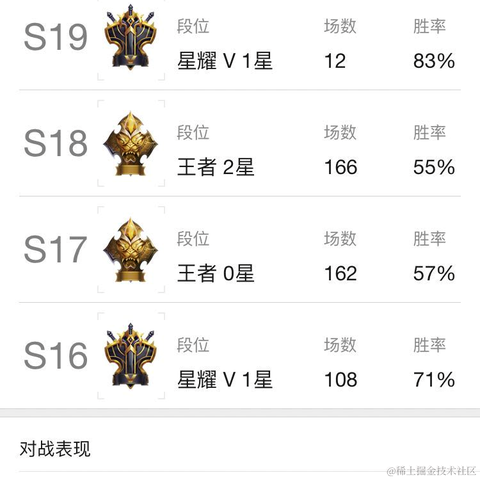 树洞robot于2020-09-25 11:21发布的图片