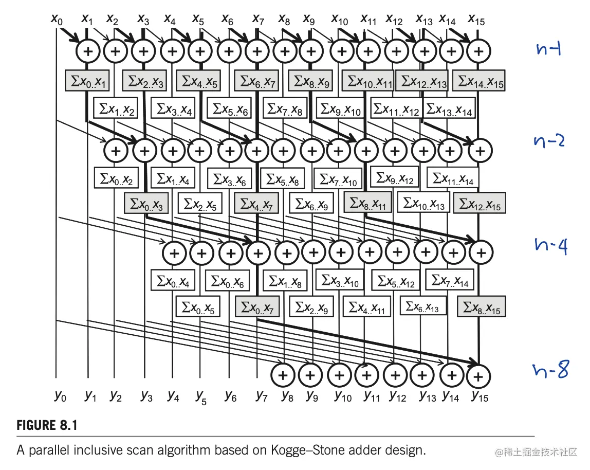 Screen Shot 2022-06-17 at 10.26.50 PM.png