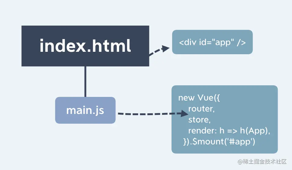截屏2021-03-13 下午6.53.56.png