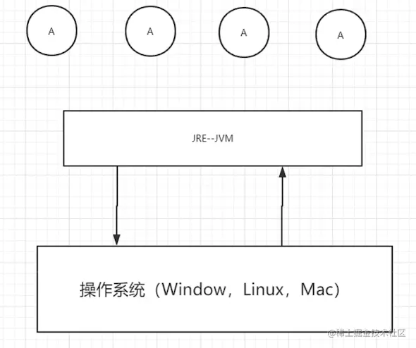 截屏2023-04-20 18.57.24.png