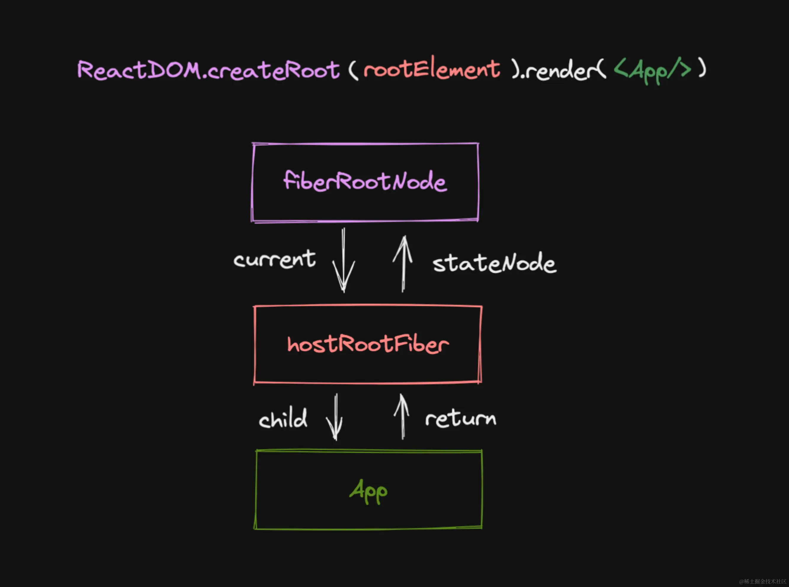 image-20231031231147-ovyxpyp.png