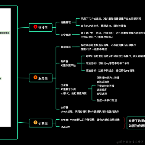 爱折腾的波波于2022-12-18 22:22发布的图片