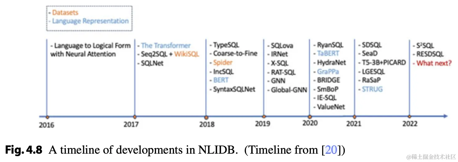 截屏2024-02-19 21.13.14.png