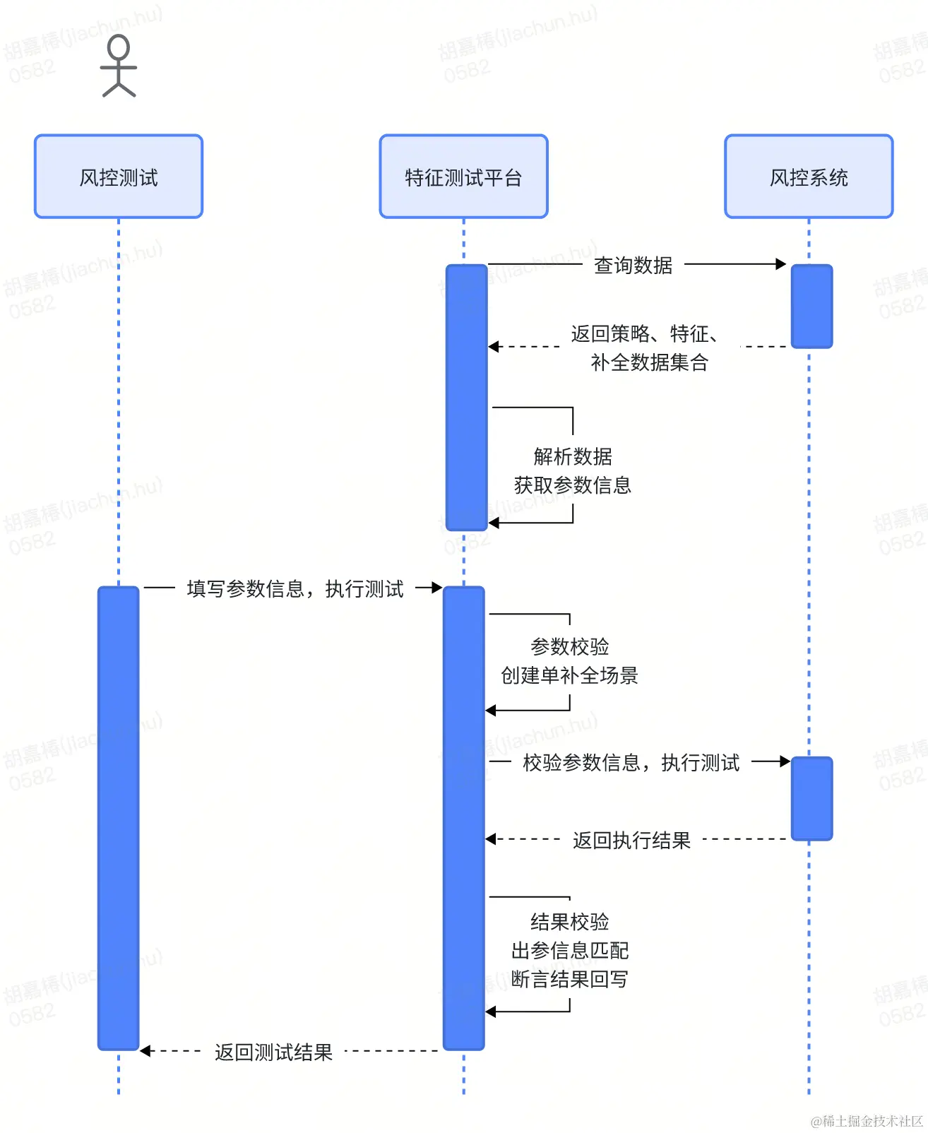 whiteboard_exported_image (12).png