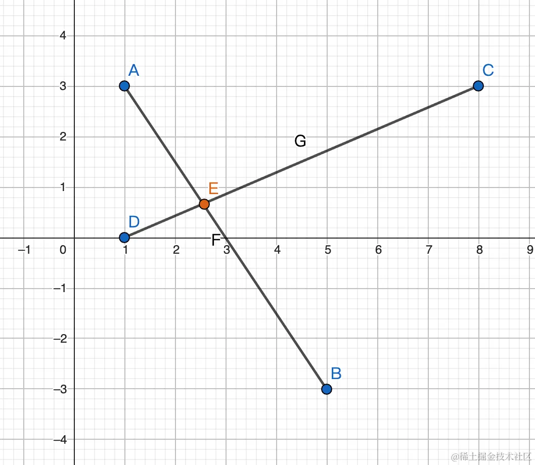 截屏2023-10-24 14.40.13.png