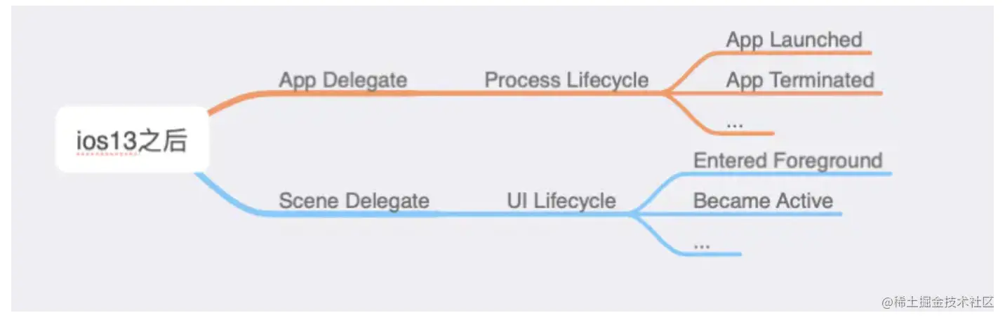 截屏2021-06-05 下午3.33.04.png