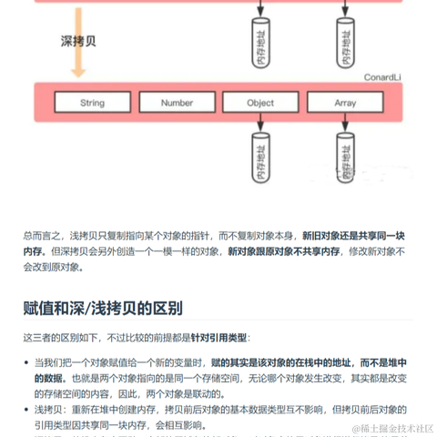 艾编程前端博客于2022-09-29 04:10发布的图片