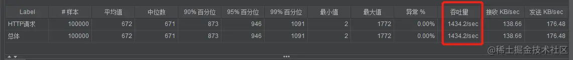 1000线程undertow1次.png