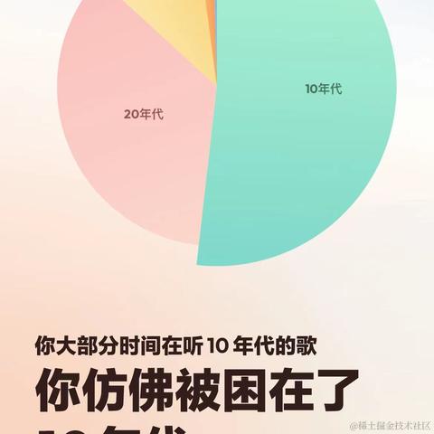 菜鸟9527出列于2022-12-29 10:16发布的图片