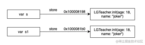 截屏2021-12-25 17.38.44.png