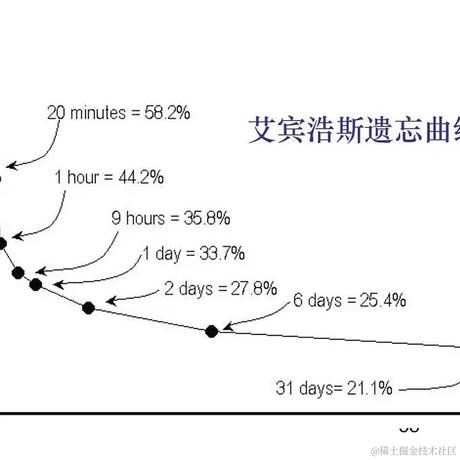 尚影嫣于2022-09-28 10:52发布的图片