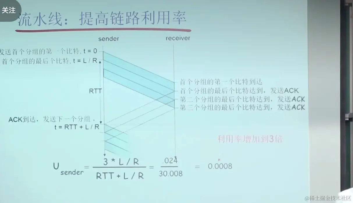 message_stream.png