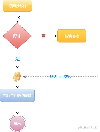 Untitled Diagram.png