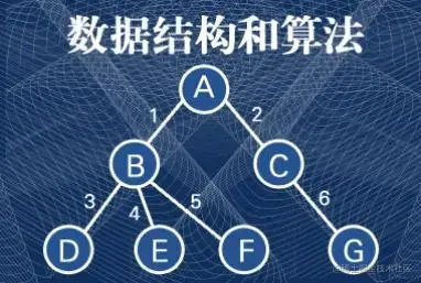 数据结构