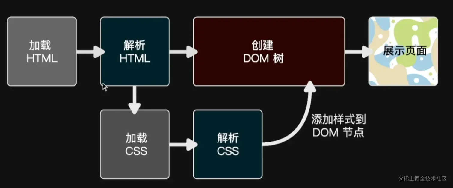 屏幕截图 2022-07-25 160011.png