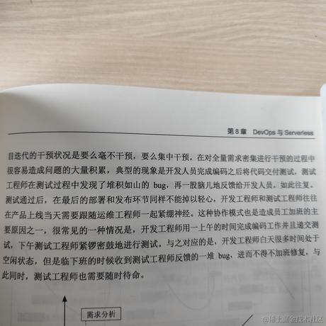 Bullepop于2022-01-26 11:22发布的图片