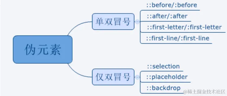 屏幕截图 2021-09-09 205841.png