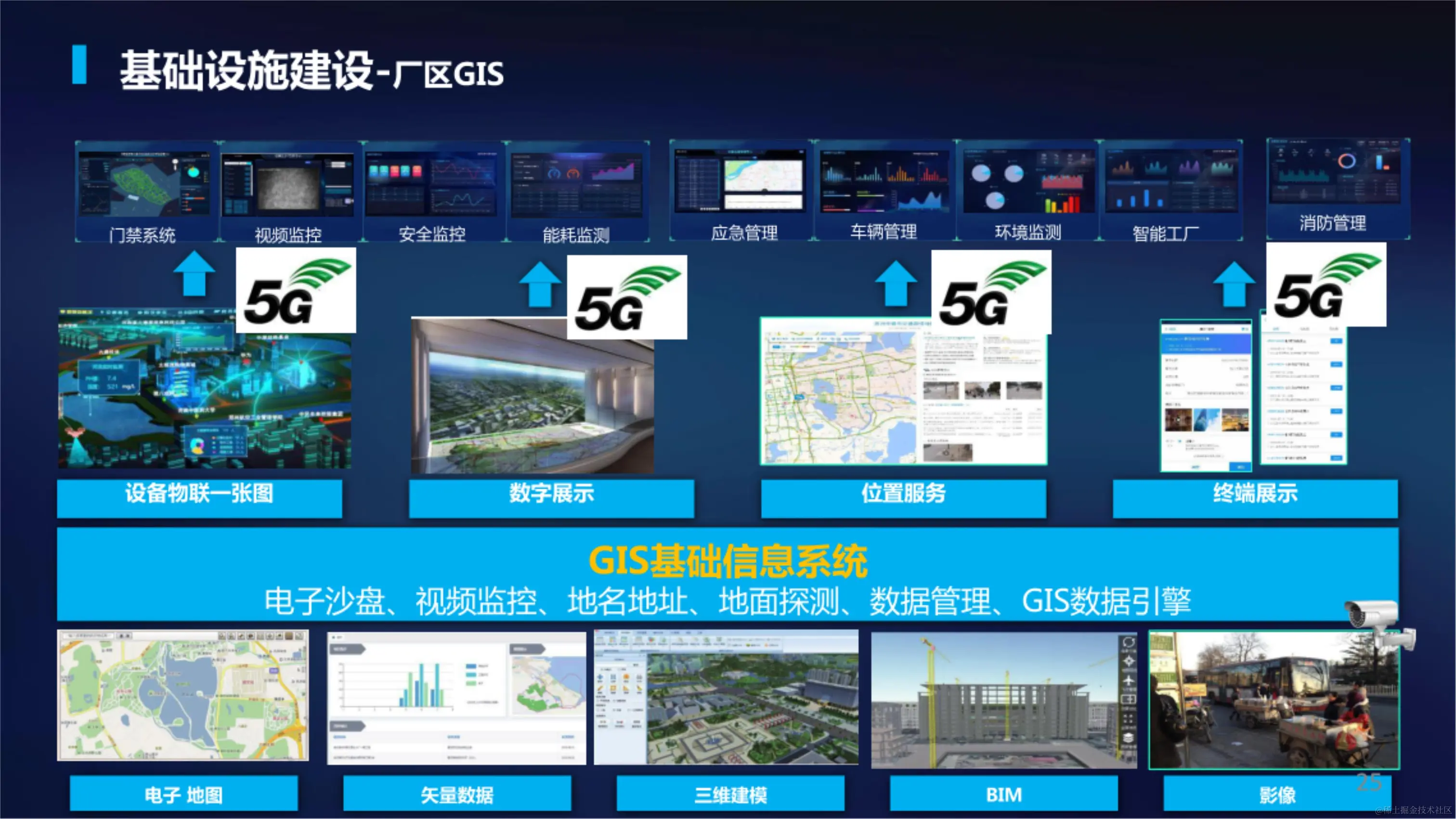 031410390756_05G智慧生活垃圾焚烧发电厂解决方案_23.jpg