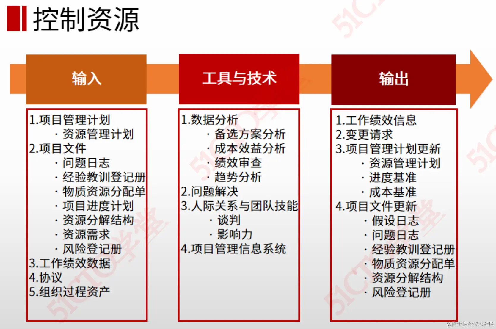 截屏2023-08-23 14.48.45.png